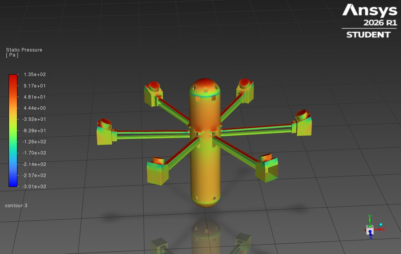 Static pressure mapped onto the full hexarotor airframe, isometric view.