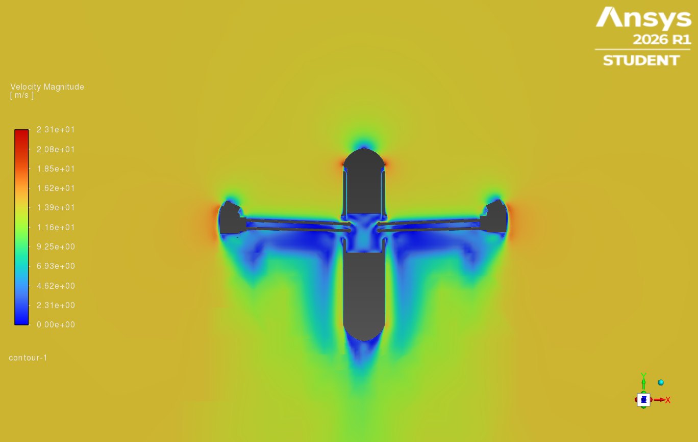 Velocity magnitude contour on the mid-plane through the hull axis.