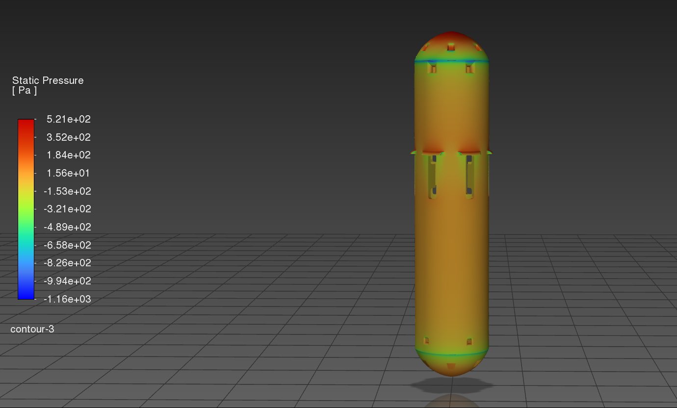 Static pressure contour over the full hull.