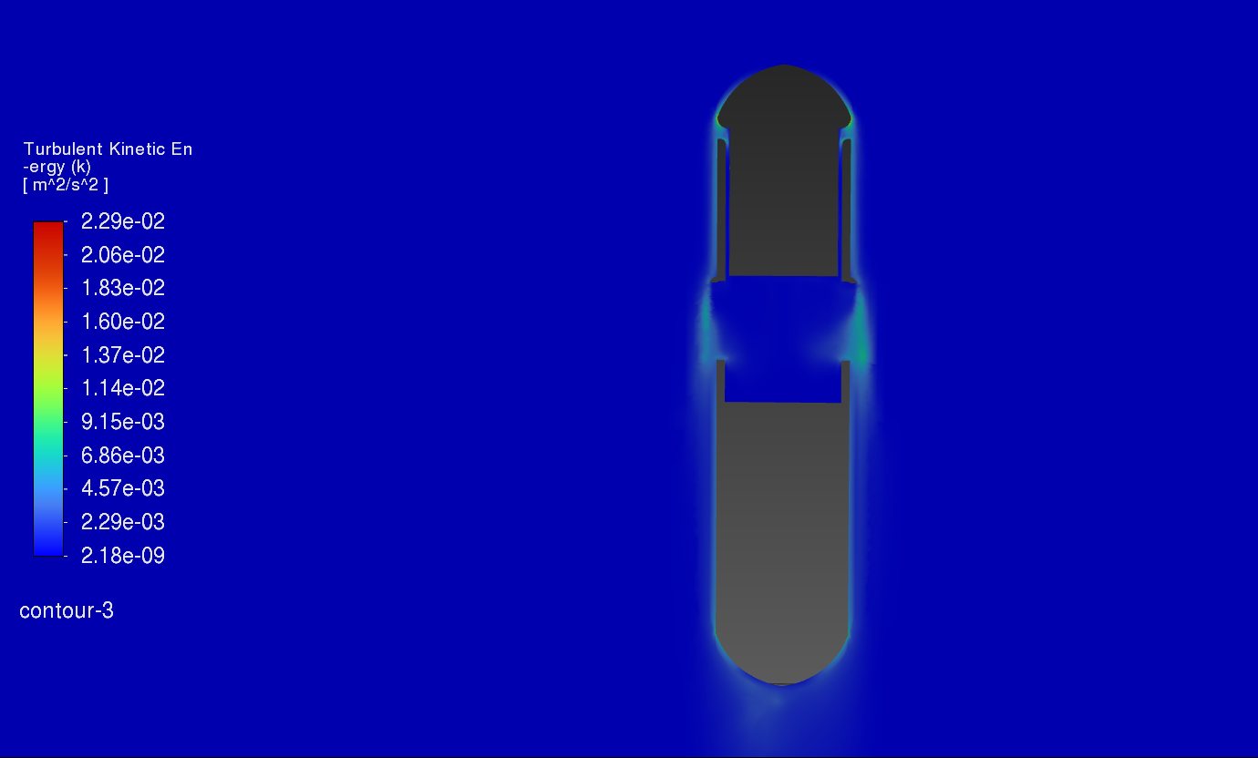 Turbulent kinetic energy contour, concentrated at the flood bay shear layer.