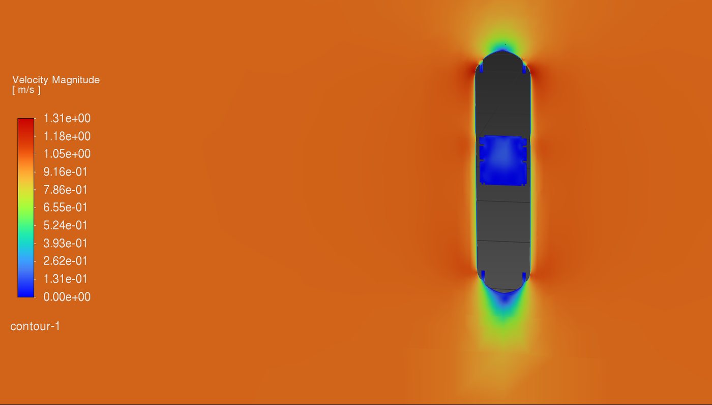 Velocity magnitude contour on the mid-plane, showing the low-velocity region in the flood bay.