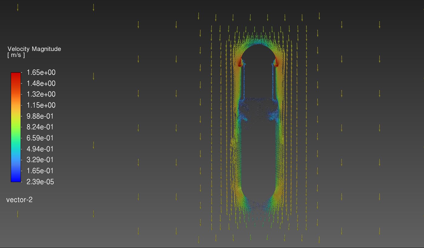 Velocity vectors around the hull in the axial plane.