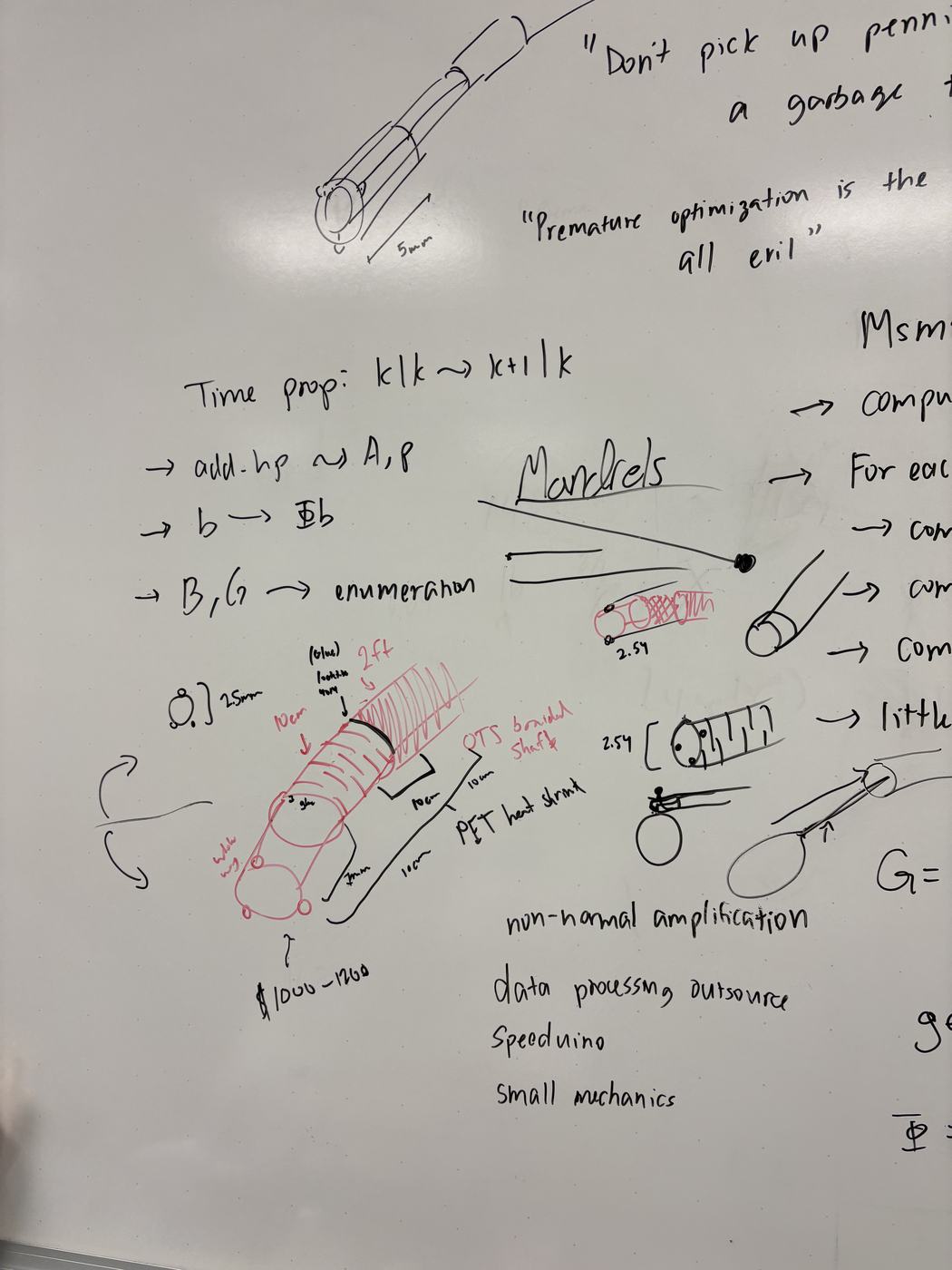 Whiteboard session on shaft construction: mandrels, braided shaft options, PET heat shrink, and cost estimates.
